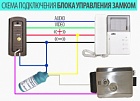 БУЗ - блок управления электромеханического замка